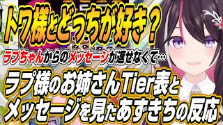 ホロライブ切り抜き/AZKi】トワ様とどっちが・・・ラプ様のホロメンお姉さんTier表とメッセージを見たあずきちの反応【ラプラスダークネス】