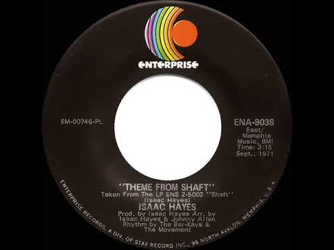 1971 HITS ARCHIVE: Theme From “Shaft” - Isaac Hayes (a #1 record--3:15 mono 45 version)