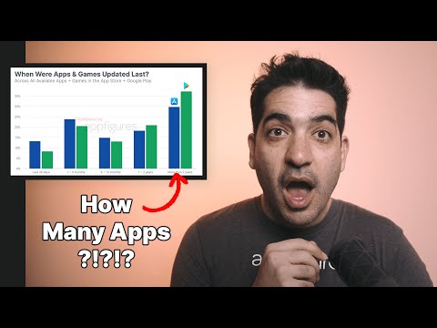 This is a BIG Opportunity for App Developers | This Week in Apps thumbnail