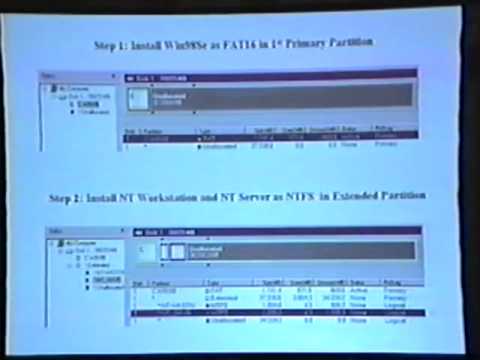 Black Hat USA 2001 - DOG of WAR: Attack Box Design