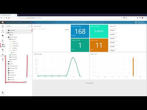 Dynamicweb Administration Walk Through