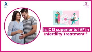 ICSI vs IVF for Fertility|Infertility Treatment-Dr.Sindhura B at Cloudnine Hospitals|Doctors' Circle