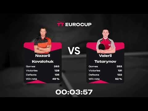 10:20 Oleksandr Ivashkin 3-1 Liubomyr Sheshurak 31.08.2023 TT Euro.Cup Ukraine Star. TABLE 4
