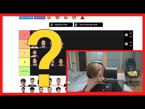 NEMESIS Midlaner Tier List From LEC in 2022