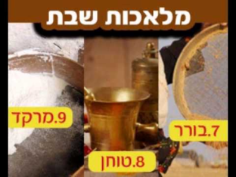 20 Hilkhoth Shabbath Cours N20 Borer - Trier 3 - 4  Janvier 2015 - Rav M Saksik