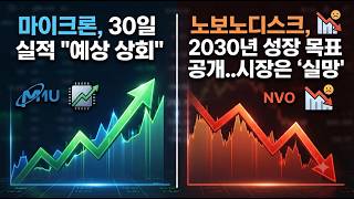[미국개장] 마이크론, 30일 실적 "예상 상회"｜노보노디스크, 2030년 성장 목표 공개..시장은 '실망'｜인텔, 애플  등 📢미국증시 브리핑 (260921)