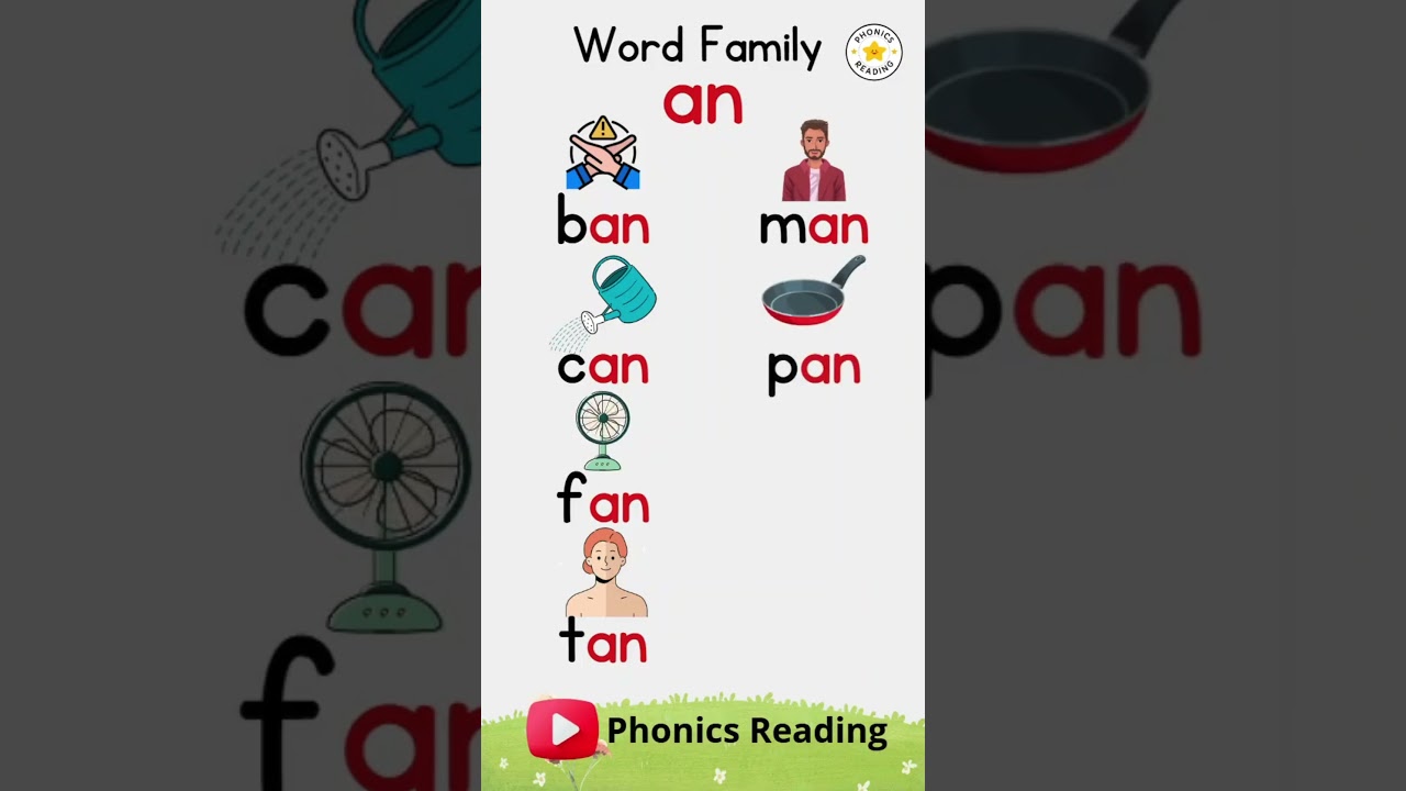 Word Family -an Words CVC Words | Phonics for Kids