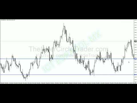 ICT Forex Scout Sniper Field Guide   Vol  2