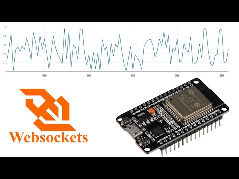 How to plot Data in real time with ESP32 (using Websockets) | Plot data with Plotly.js using ESP32.