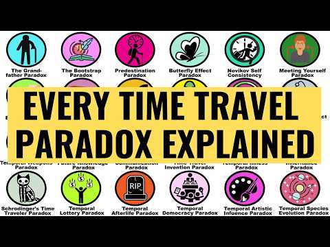 Every Time Travel Paradox Explained in 8 Minutes