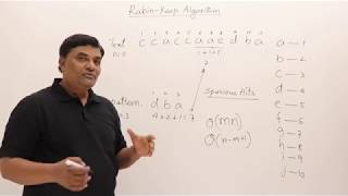 9.2 Rabin-Karp String Matching Algorithm