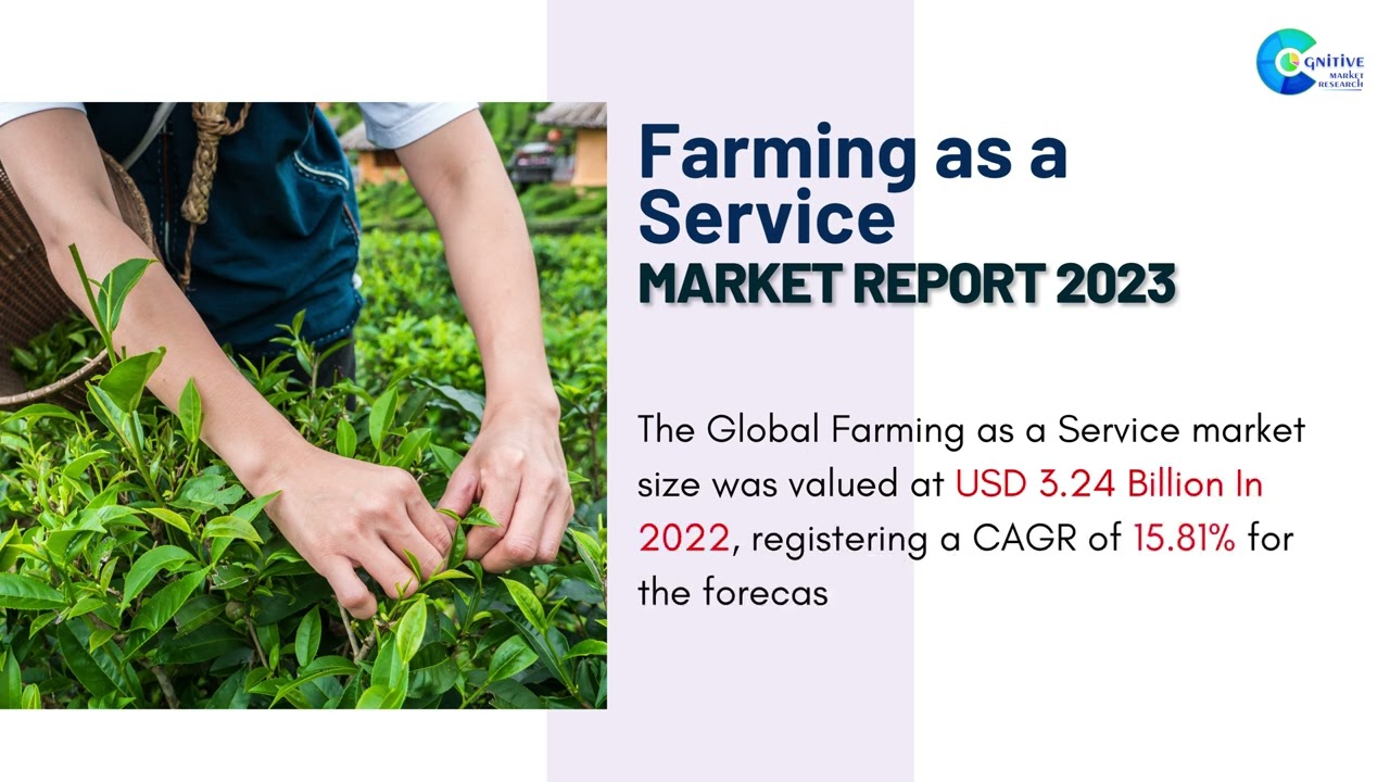 Farming as a Service  Market Insights
