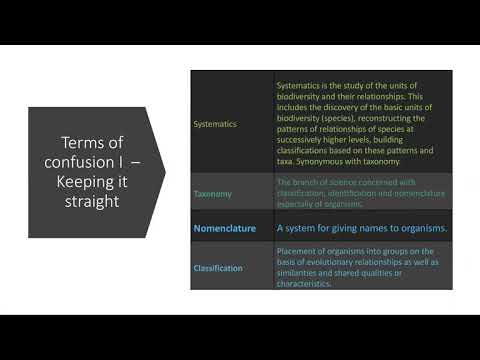 Roadmap to naming uncultivated Archaea and Bacteria.
