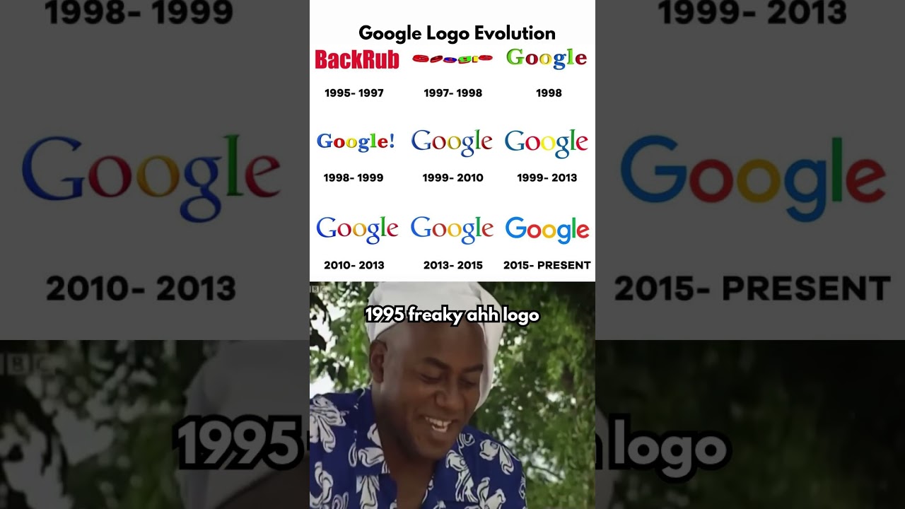 Google Logo Evolution