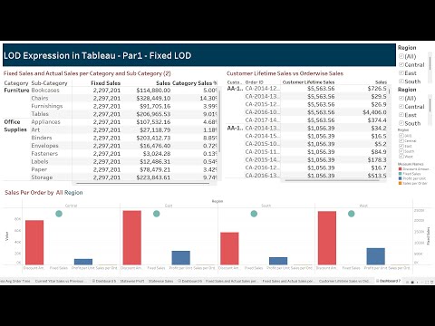 LOD Calculated Field in Tableau with Examples - Fixed Level of Detail Expressions Part 1