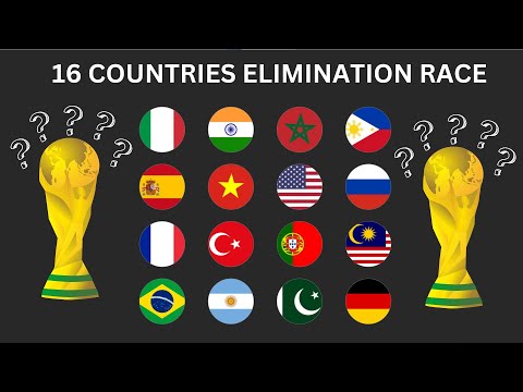 16 Countries Elimination Marble Race in Algodoo with 15 legs #2
