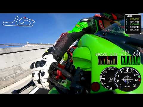 25/04 Cremona Circuit