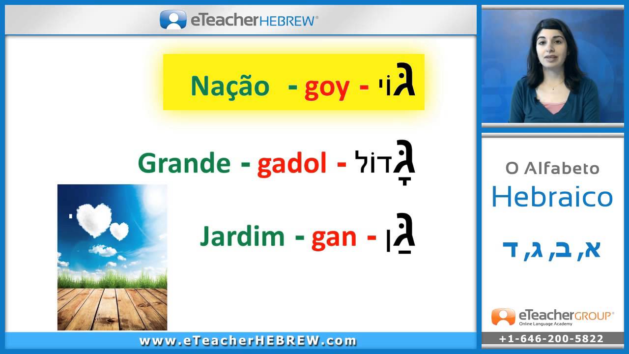 Aprender o alfabeto Hebraico