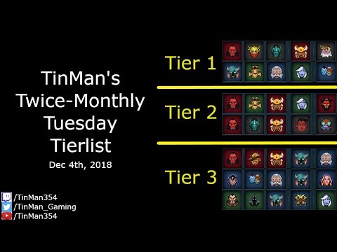 TinMan's Twice-Monthly Tuesday Tier List - Constructed Artifact (Dec 4, 2018)