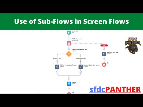 Sub-Flow for Screen Flows in Salesforce | #Salesforce Flows for Developers & Admins | #SFDCPanther