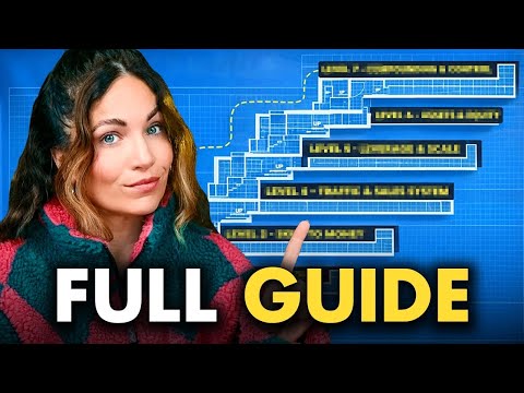 If I Wanted To Become A Copywriter In 2026, This Is Exactly What I'd Do [FULL BLUEPRINT]