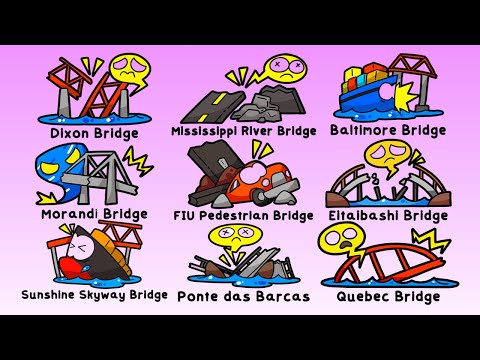 9 JEMBATAN RUNTUH YANG MENGERIKAN DAN MERUPAKAN RIBUAN NYAWA