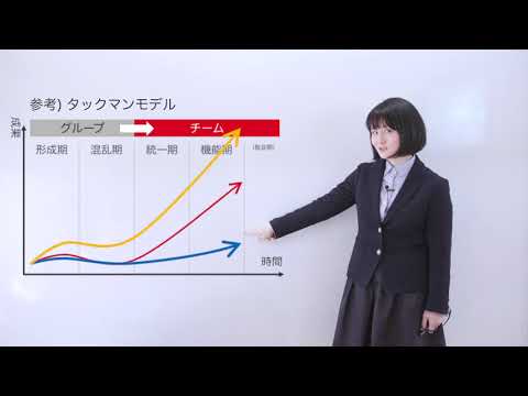 そもそも03 『そもそも、グループをチームに変えるには？』