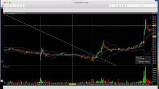Brian Swing Trading QD Nov 1 2017