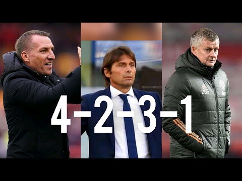 How To Defend In The 4-2-3-1 Formation