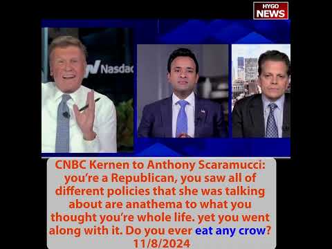 CNBC Joe Kernen to Anthony Scaramucci: aren’t you slightest bit embarrassed, ever eat crow?