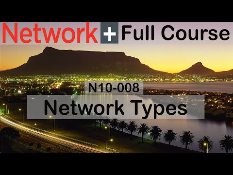CompTIA Network N10 008 Full Course for Beginners Course Overview