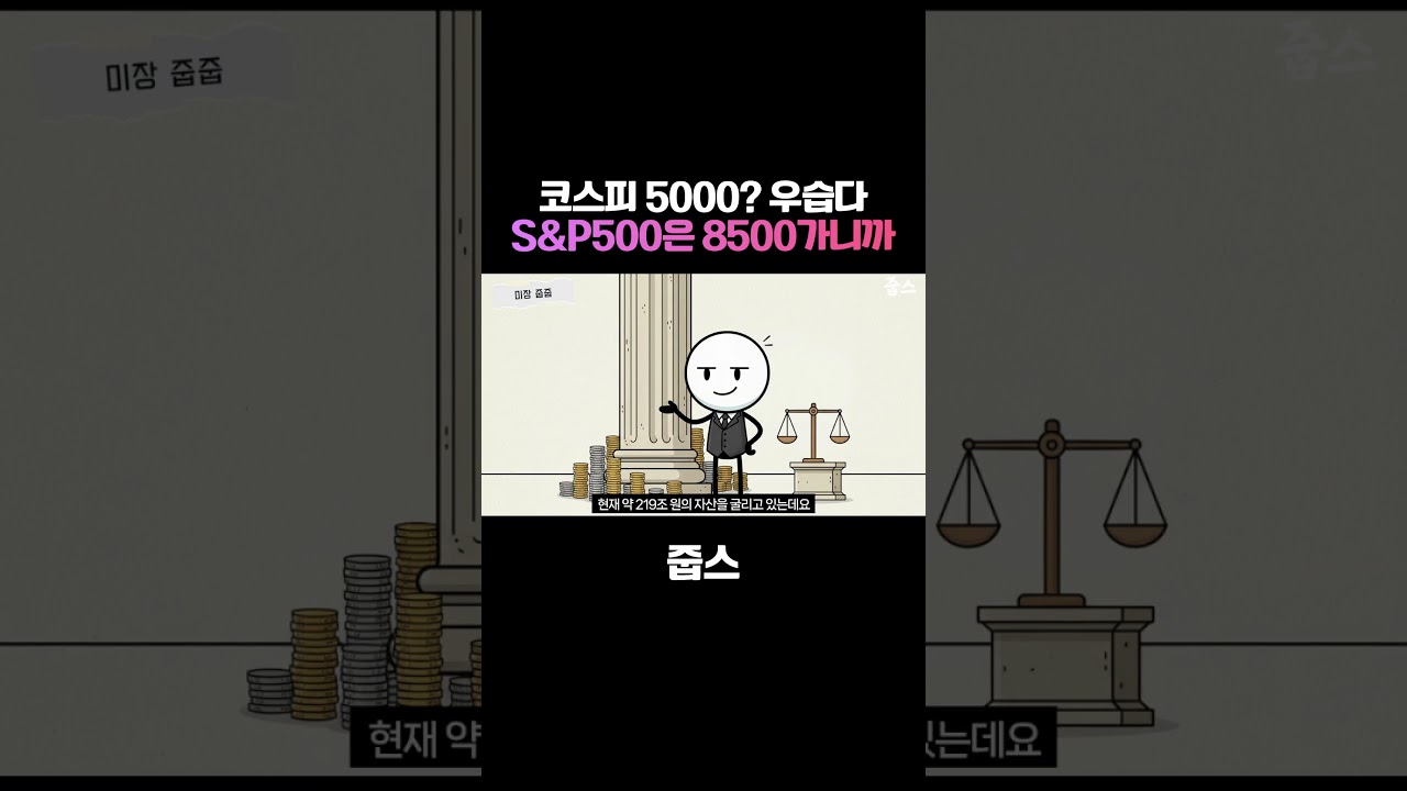 S&P500 '8500' 간다고요? 219조 굴리는 운용사의 전망