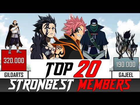 Top 20 Strongest Members Fairy Tail Guild | Fairy Tail Power Levels