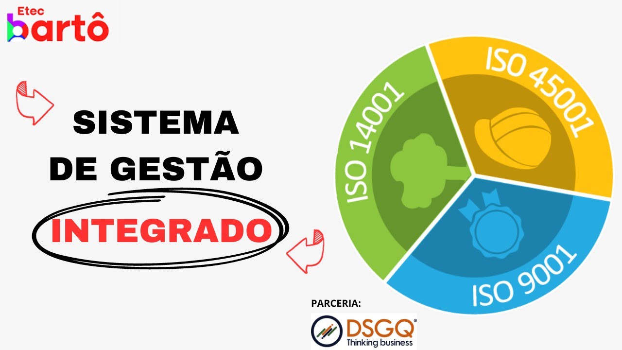 Palestra: SGI - Sistema de Gestão Integrado (ISO 9001, ISO 14001 e ISO 45001)