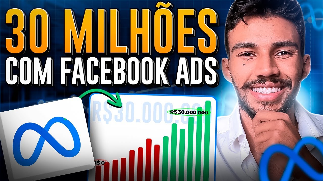 How I Generated 30 Million In Sales With Facebook Ads