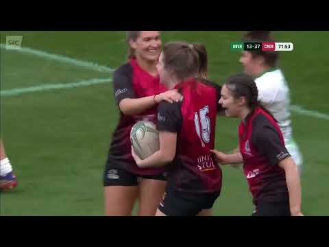Women's Rugby Varsity 2022