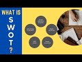 SWOT Analysis What Is SWOT SWOT Stands For Strengths Weaknesses Opportunities And Threats