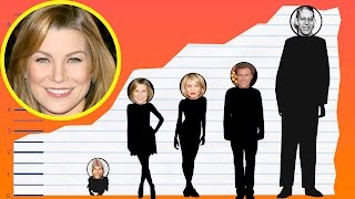 How Tall Is Ellen Pompeo - Height Comparison!