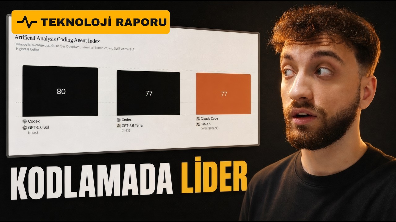 GPT-5.6 Kodlamada Claude Fable 5'i Geçti - Teknoloji Raporu