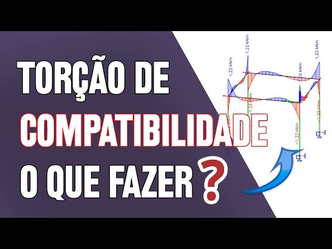 O que é TORÇÃO DE COMPATIBILIDADE?