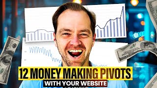 12 Money Making Pivots for your HCU-Hit Website