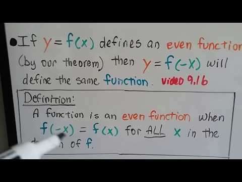 Algebra II  9.1D, Determine EVEN or ODD Functions