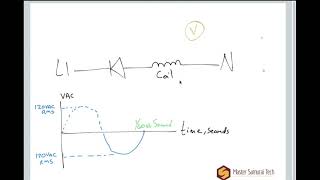 Circuits Review and Troubleshooting Workshop - Appliance Repair Webinar Excerpt