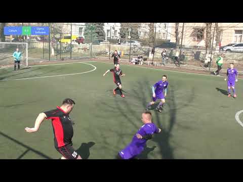 Ciklum 0 - 0 Sigma Software