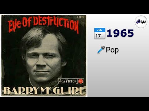 🎵 Barry McGuire - Eve Of Destruction (1965) (4K 👀Visualization)