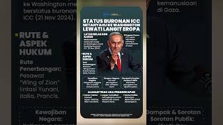 Netanyahu Berstatus Buronan ICC,  Nekat ke Washington Lewati Langit Eropa