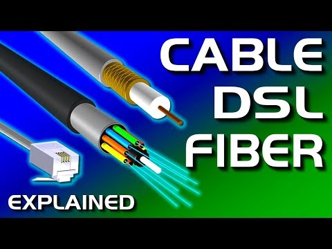 , title : 'Cable vs DSL vs Fiber Internet Explained'