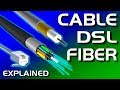 The Best 26 Fiber Optic Cable Vs Dsl