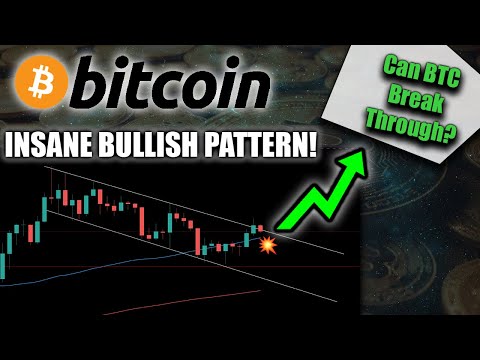 MUST SEE! BULLISH BITCOIN PATTERN.....WILL IT BREAK?