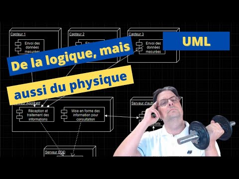 UML Evolution des langages de programmation et introduction à UML